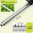 20'' Electric Hedge Trimmer Cordless Power Hedge Trimmer