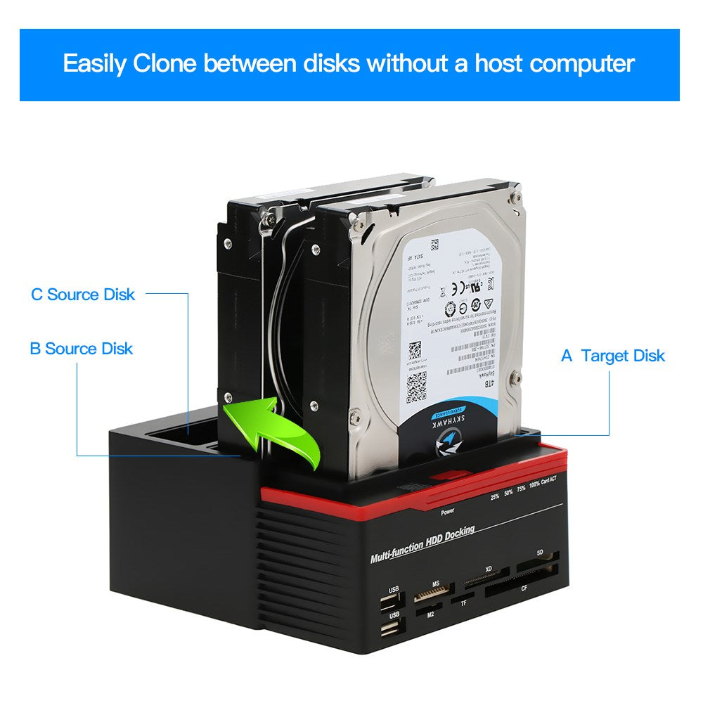 Multifunction 2.5 3.5" HDD Docking Station USB 3.0 Clone Hard Drive Card US