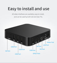 Android Smart TV Box 4K Ultra HD Network Media Player with 5G Dual-Band WiFi & Bluetooth, 8GB RAM 256GB ROM, Quad-Core CPU, Screen Mirroring Support