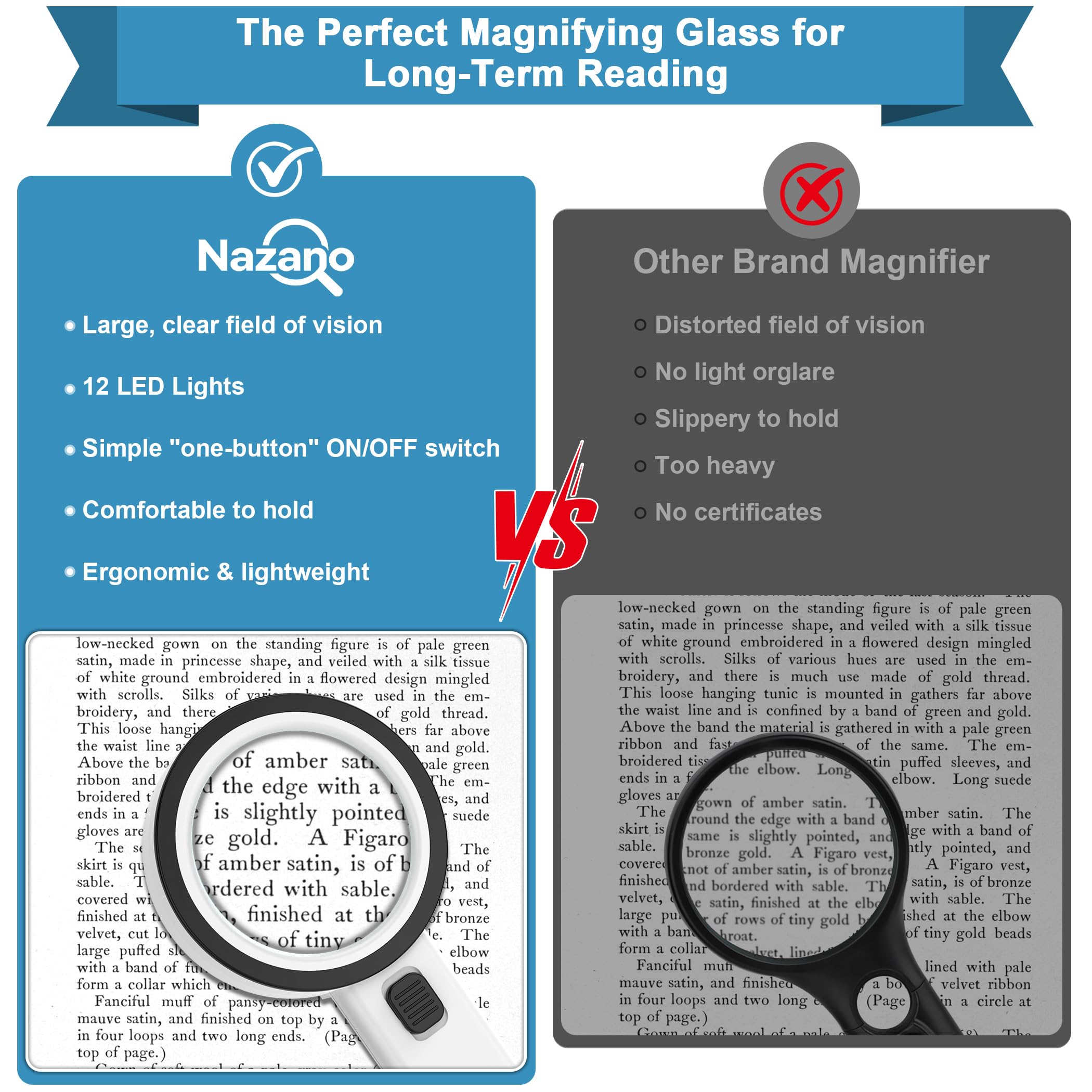30X LED Magnifying Glass for Seniors