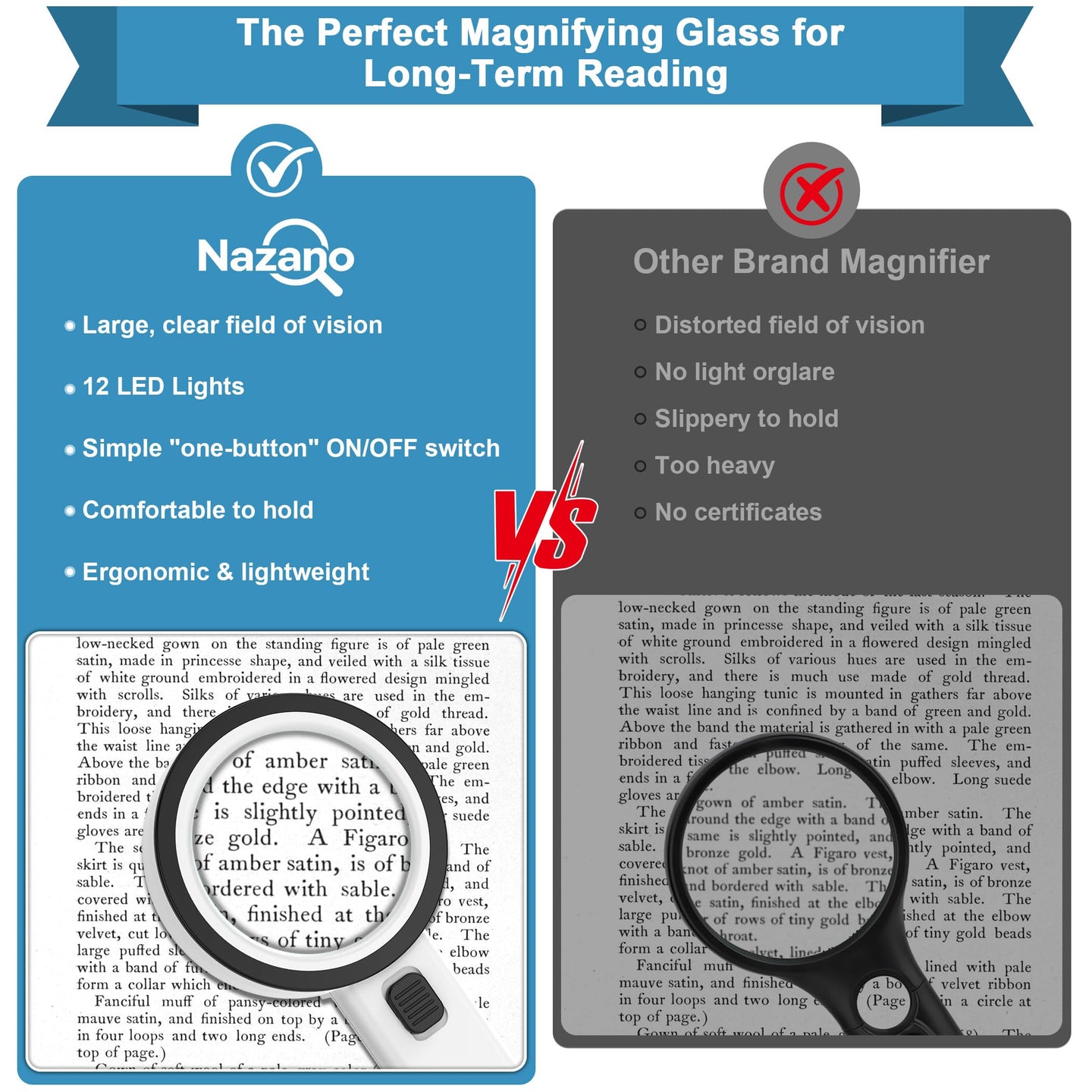 30X LED Magnifying Glass for Seniors