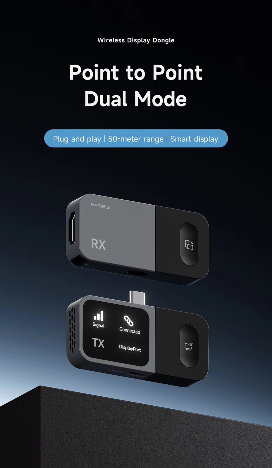 USB-C Wireless Transmitter and Receiver Kit