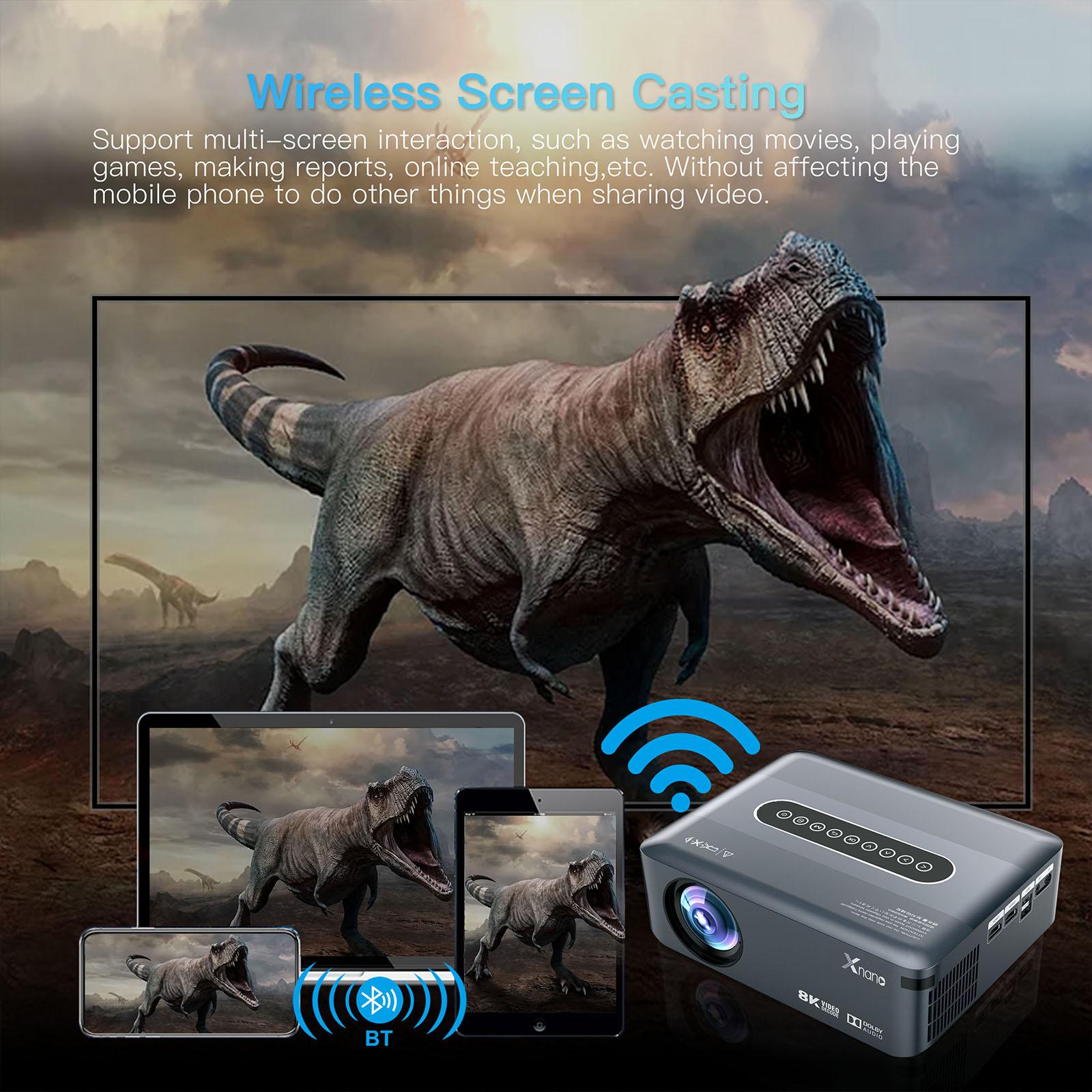 Smart Wireless Multi-Mode Remote Projector