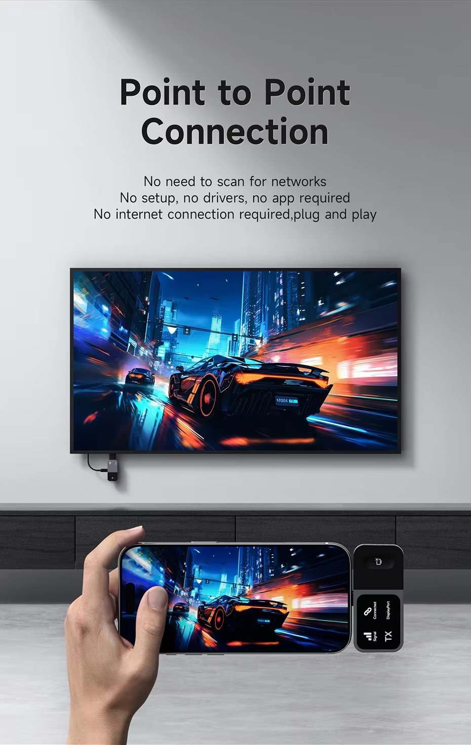 USB-C Wireless Transmitter and Receiver Kit