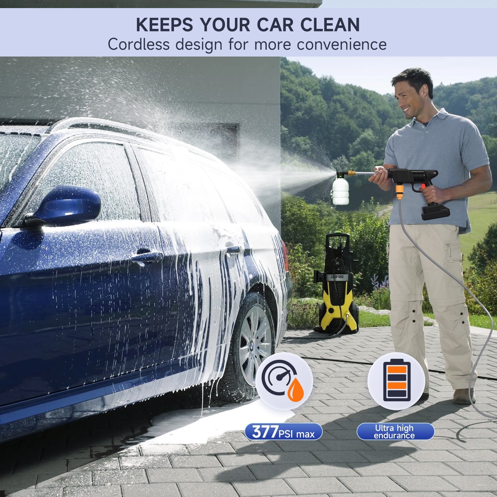 Cordless Pressure Washer for Car - Portable Electric Power Wash Gun