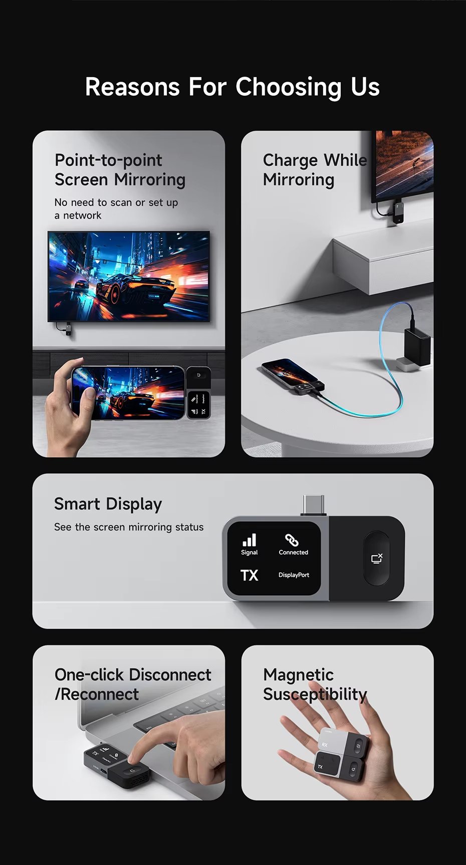 USB-C Wireless Transmitter and Receiver Kit