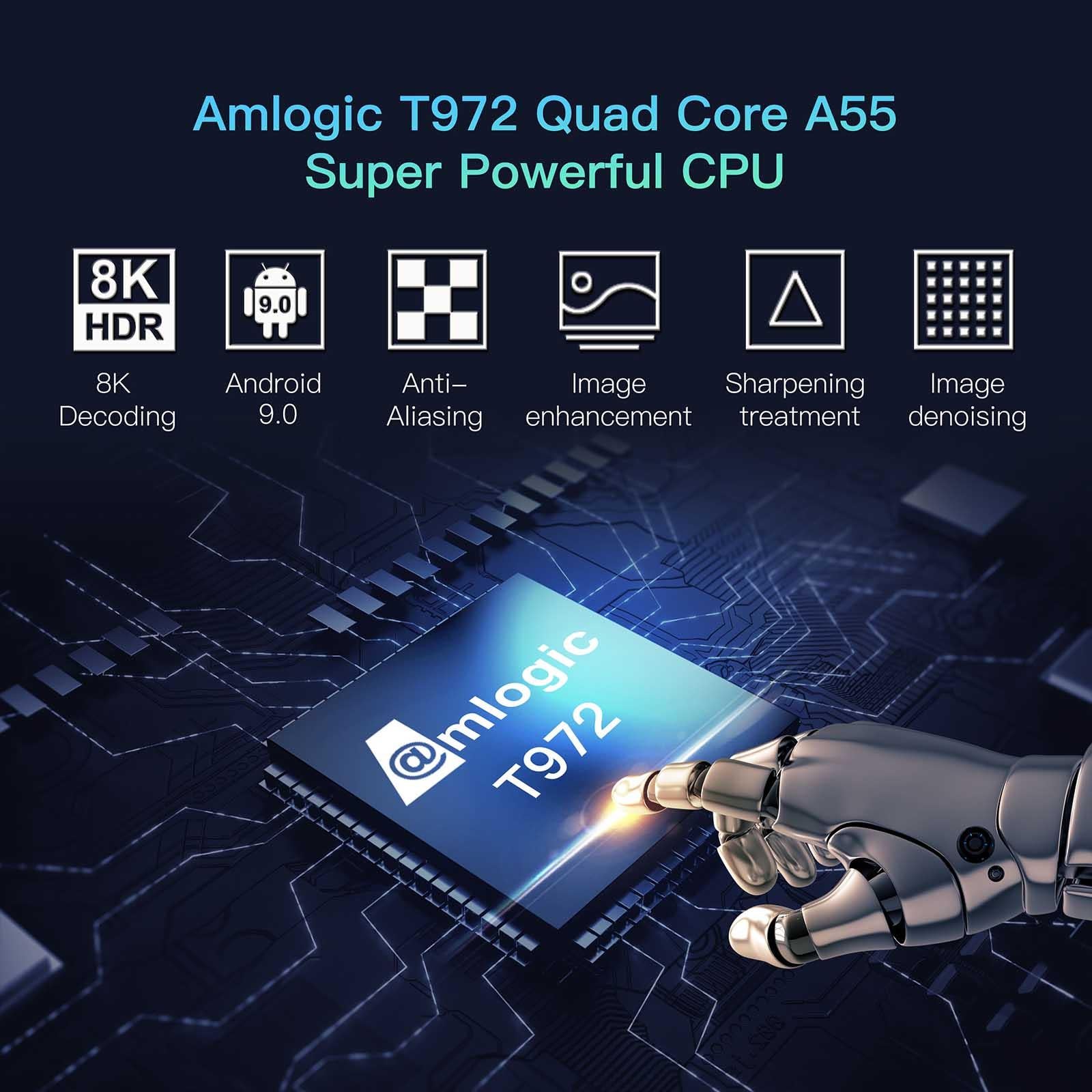 Smart Wireless Multi-Mode Remote Projector