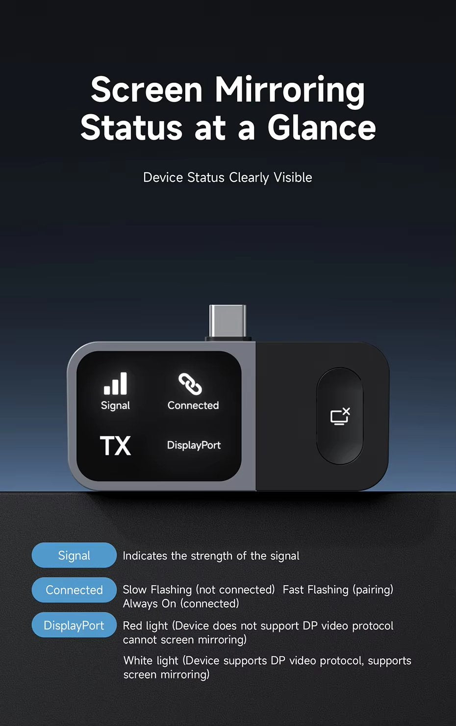 USB-C Wireless Transmitter and Receiver Kit