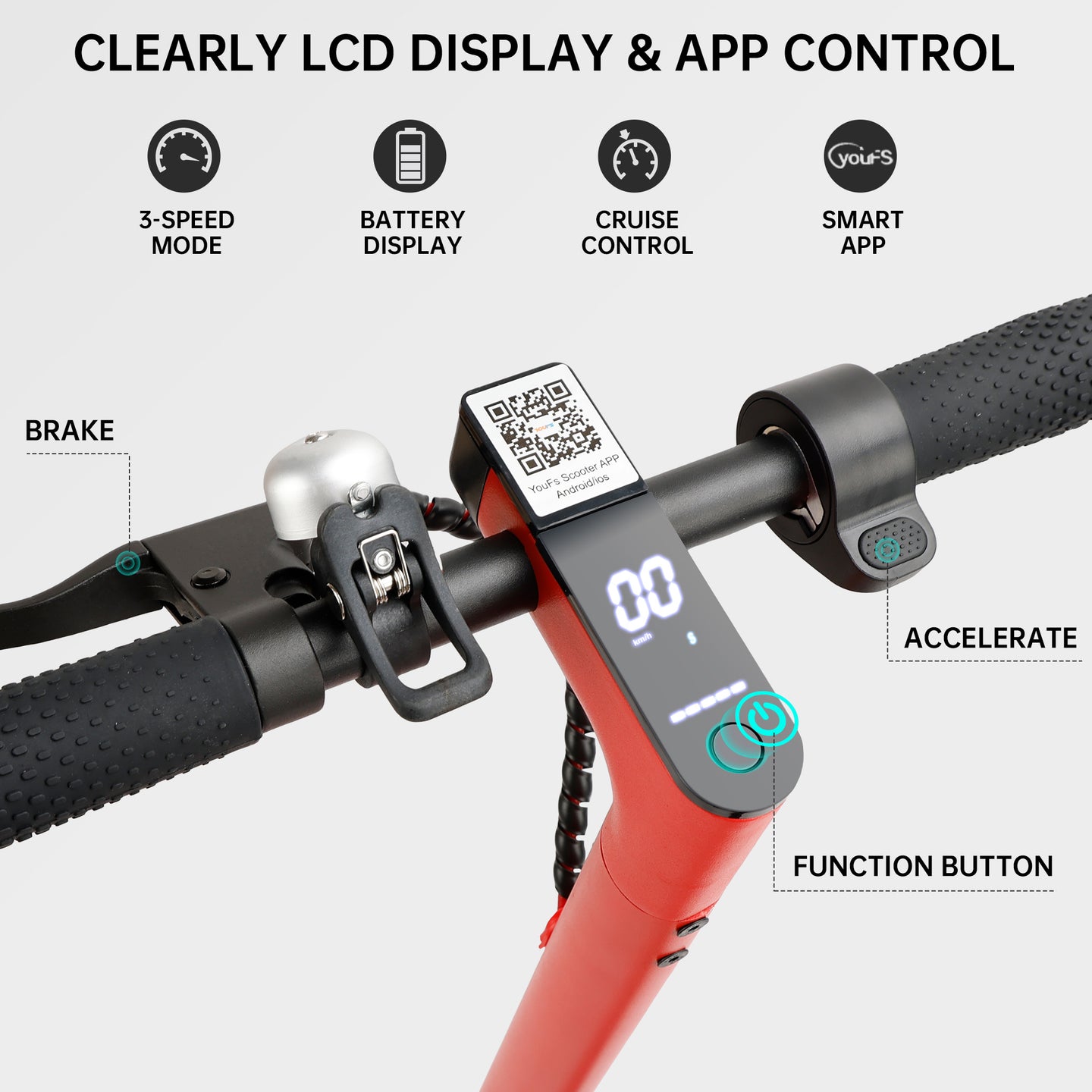 8.5" Folding Electric Scooter With app 350W 35KM Range 30km/h City Commute Red (Copy)