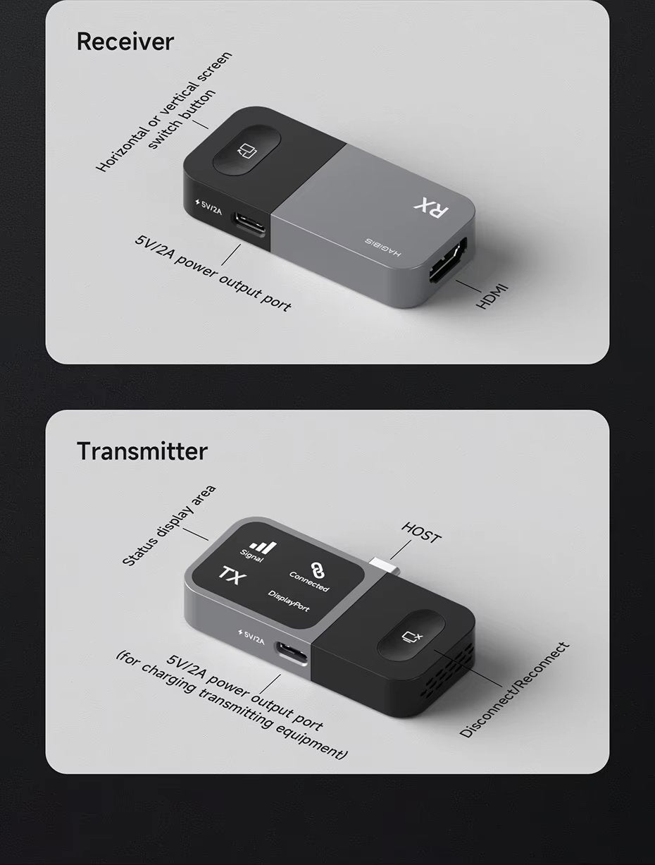 USB-C Wireless Transmitter and Receiver Kit