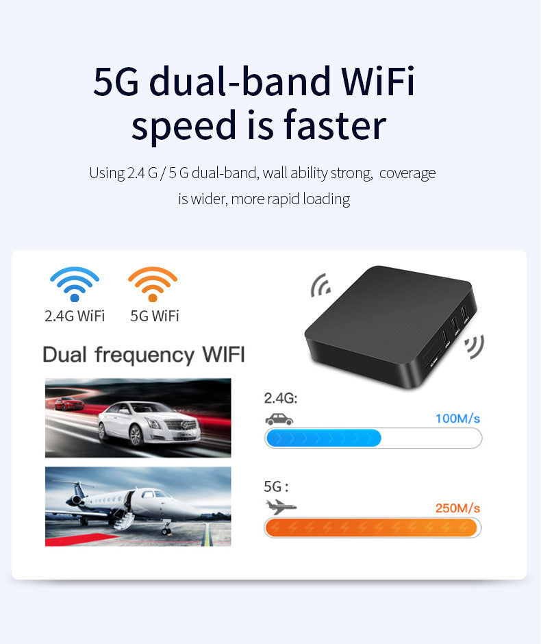 Android Smart TV Box 4K Ultra HD Network Media Player with 5G Dual-Band WiFi & Bluetooth, 8GB RAM 256GB ROM, Quad-Core CPU, Screen Mirroring Support