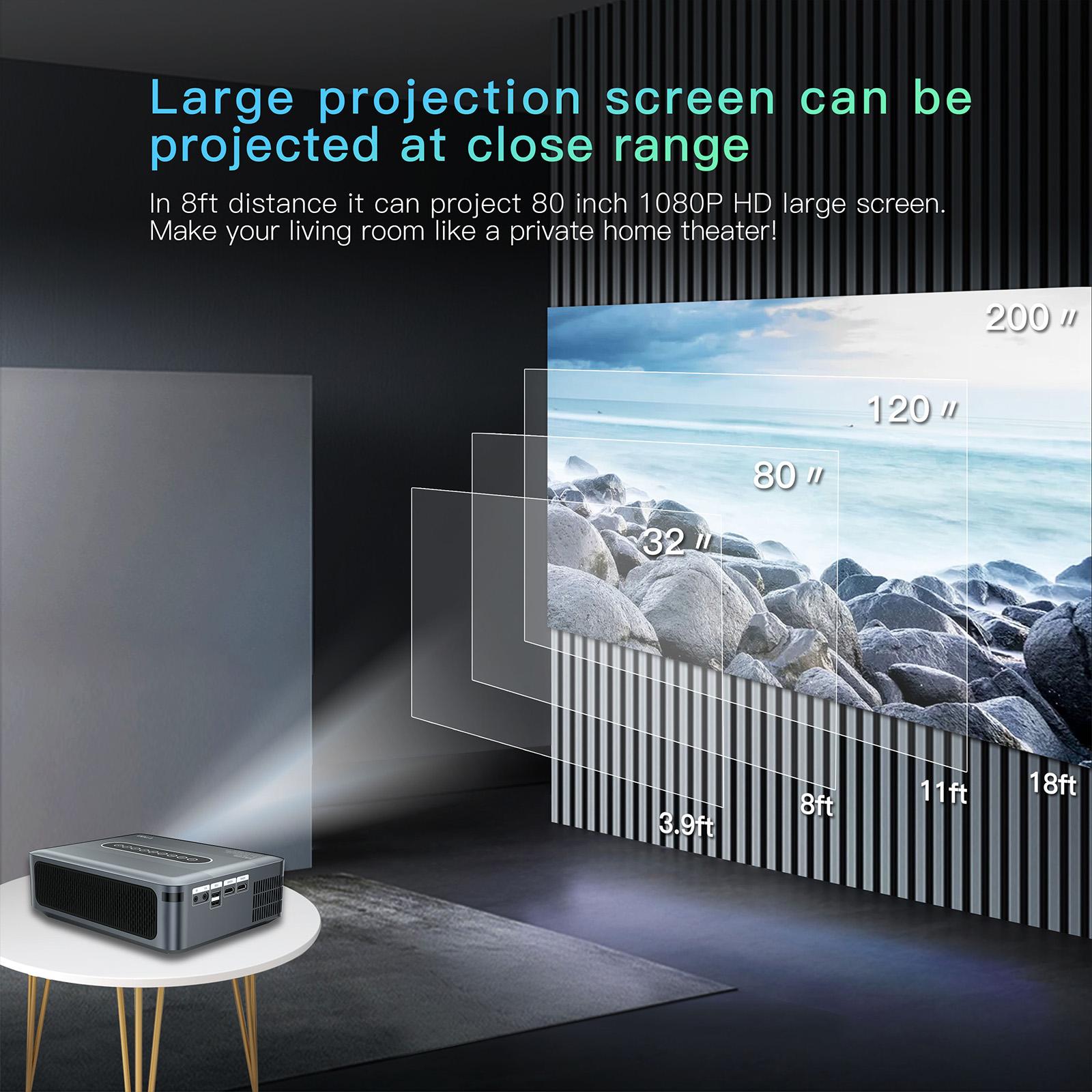 Smart Wireless Multi-Mode Remote Projector