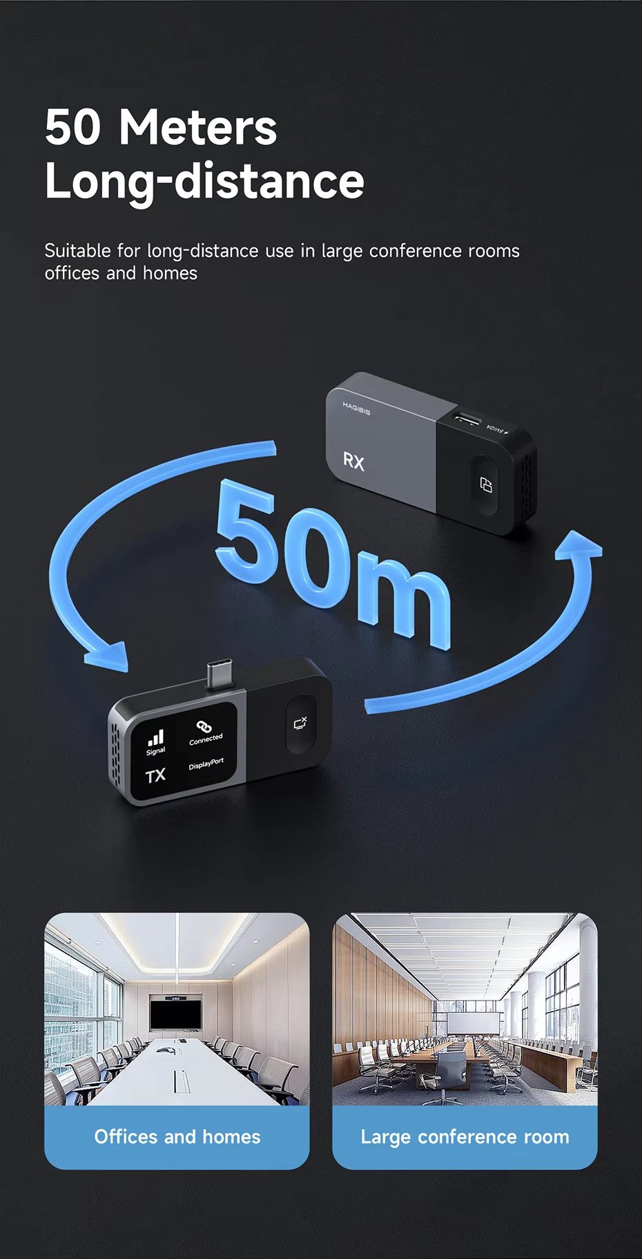 USB-C Wireless Transmitter and Receiver Kit