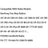 1PCS 2Pin HD01 Z-Tactical Bowman Elite Headset Waterproof PTT For Kenwood Radio