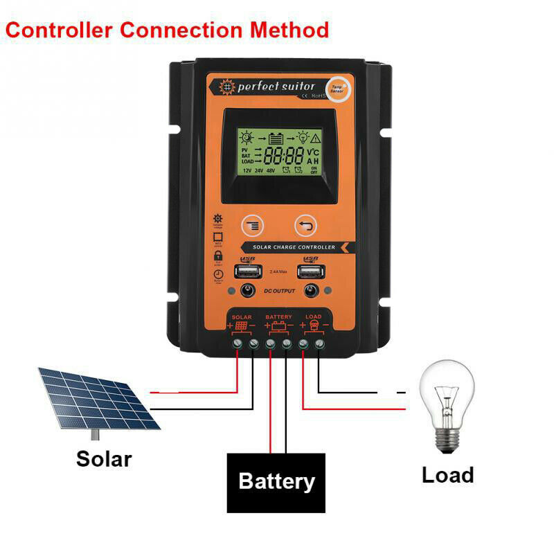 2pcs 12/24V 70A Solar Charger Controller Regulator Battery Panel