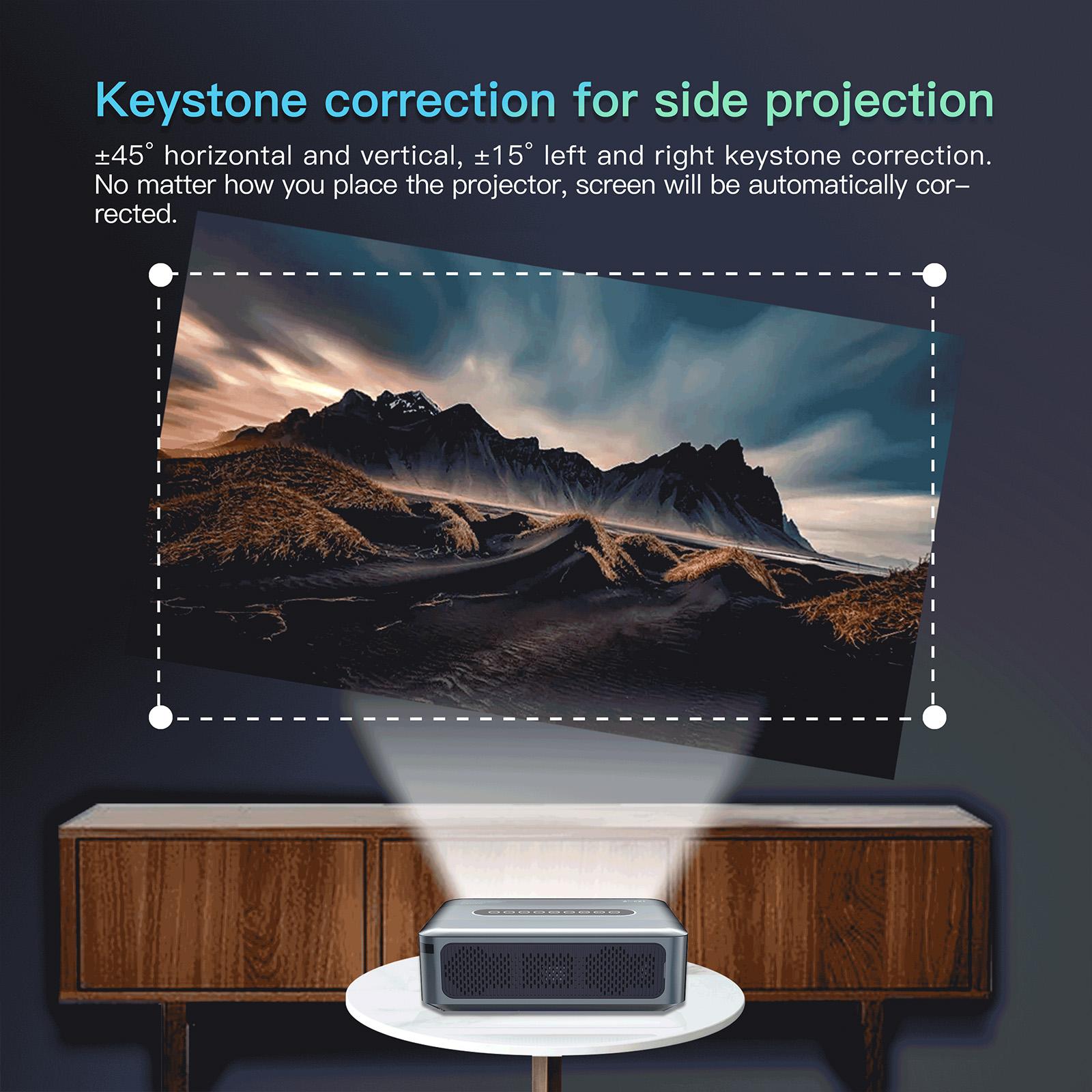 Smart Wireless Multi-Mode Remote Projector