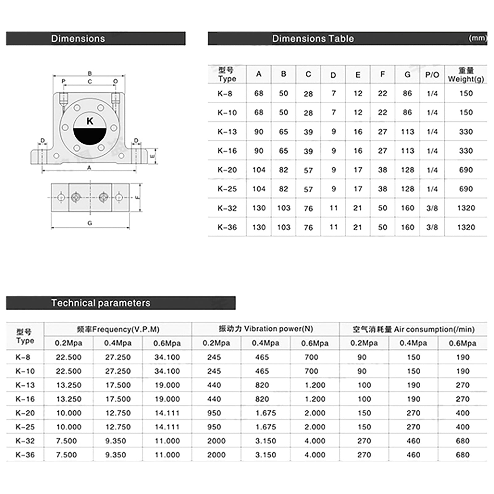 K8/10/13/16 Pneumatic Vibrator Power Concrete Vibrator Air Turbine Oscillator, K08