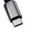 5 in 1 TYPE-C+USB3.0*1+USB2.0*2+HDMI+PD100W Interface Hub Adapter Dock for iPad