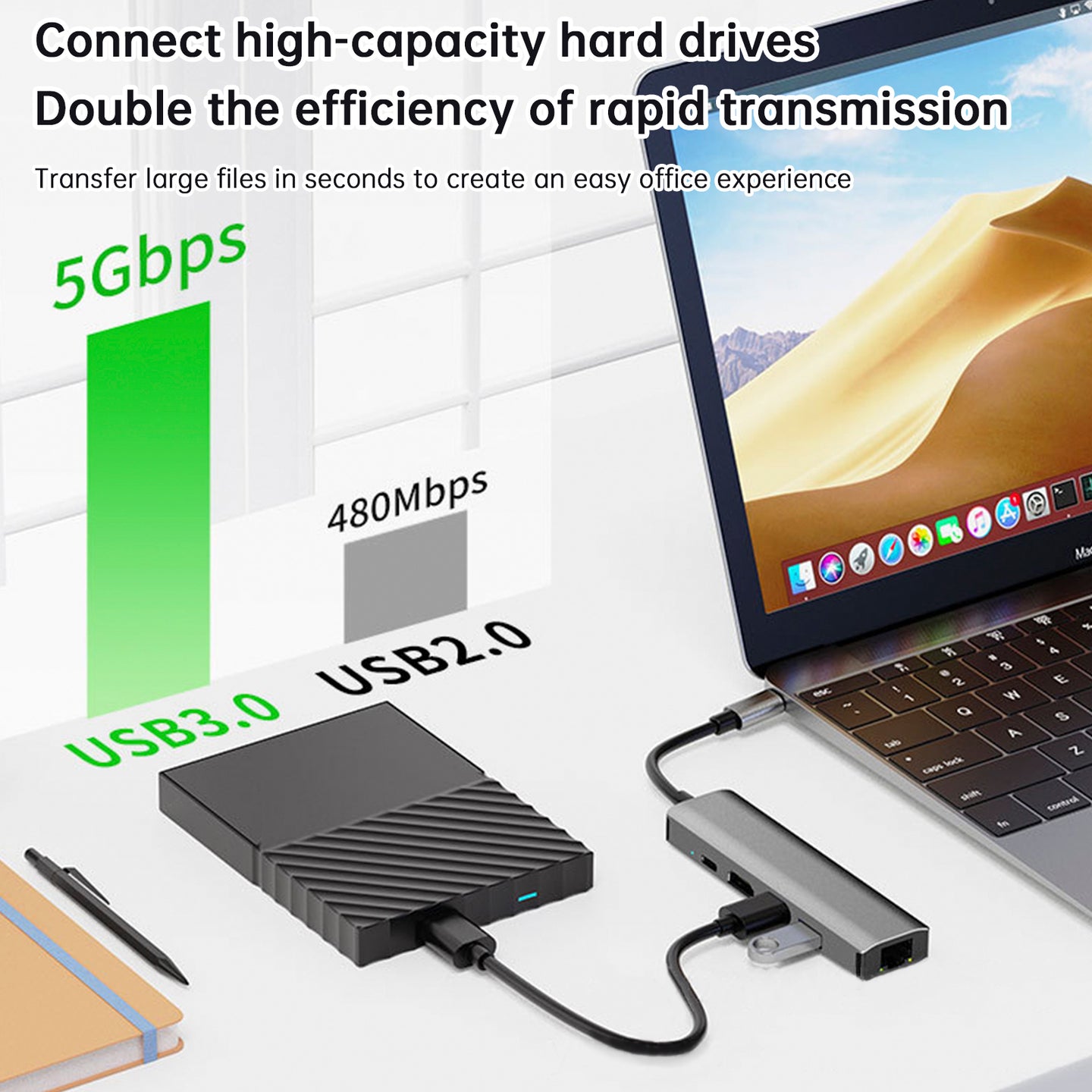 5 in 1 TYPE-C to USB3.0*1+USB2.0*1+PD100W/USB-C Data+HDMI+100M Network Card PC