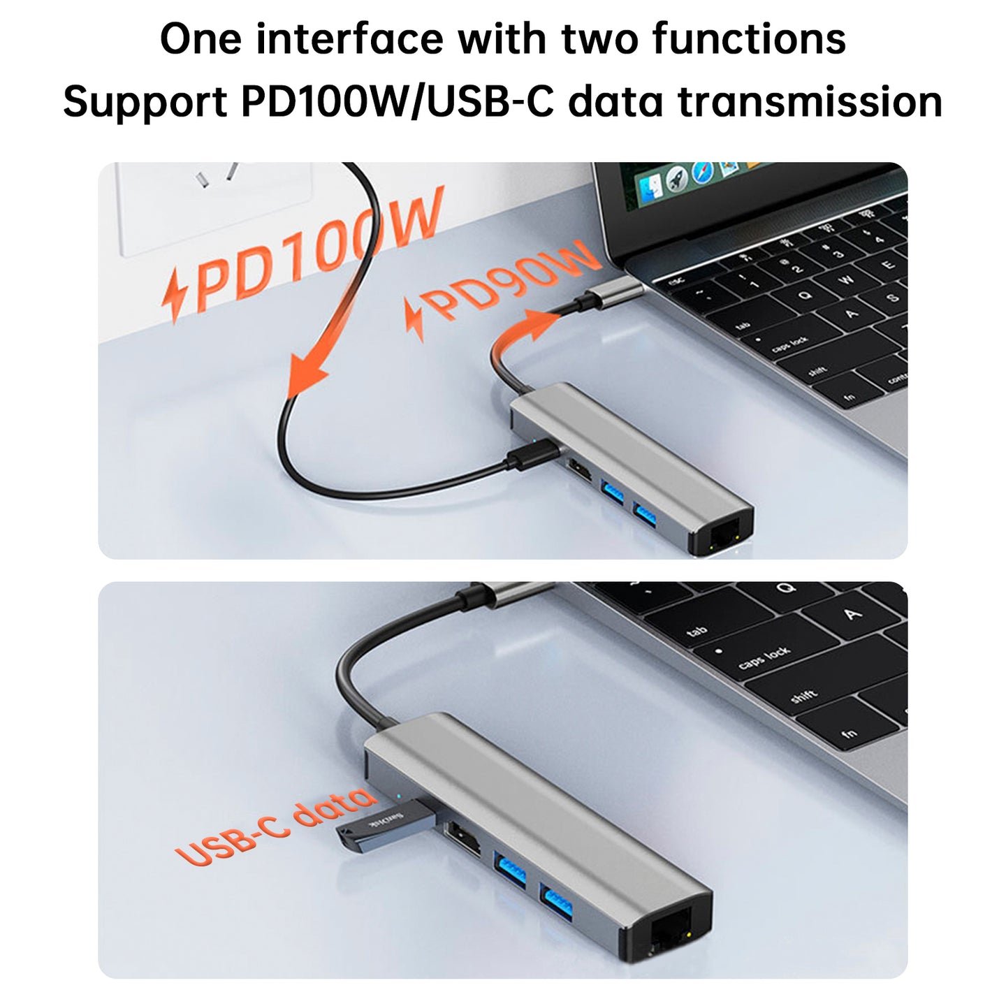 5 in 1 TYPE-C to USB3.0*1+USB2.0*1+PD100W/USB-C Data+HDMI+100M Network Card PC