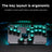 MustFun Hitbox Mini Stickless Controller Suitable For PC/PS3/PS4/Switch White