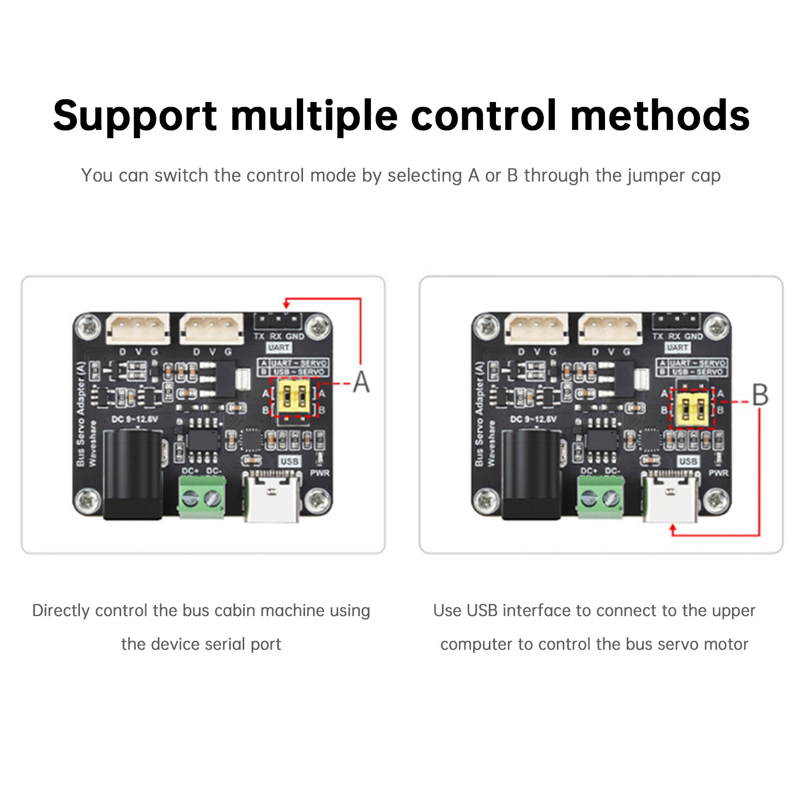 Raspberry Pi Serial Bus Servo Driver Board Module USB/UART Communication ESP32