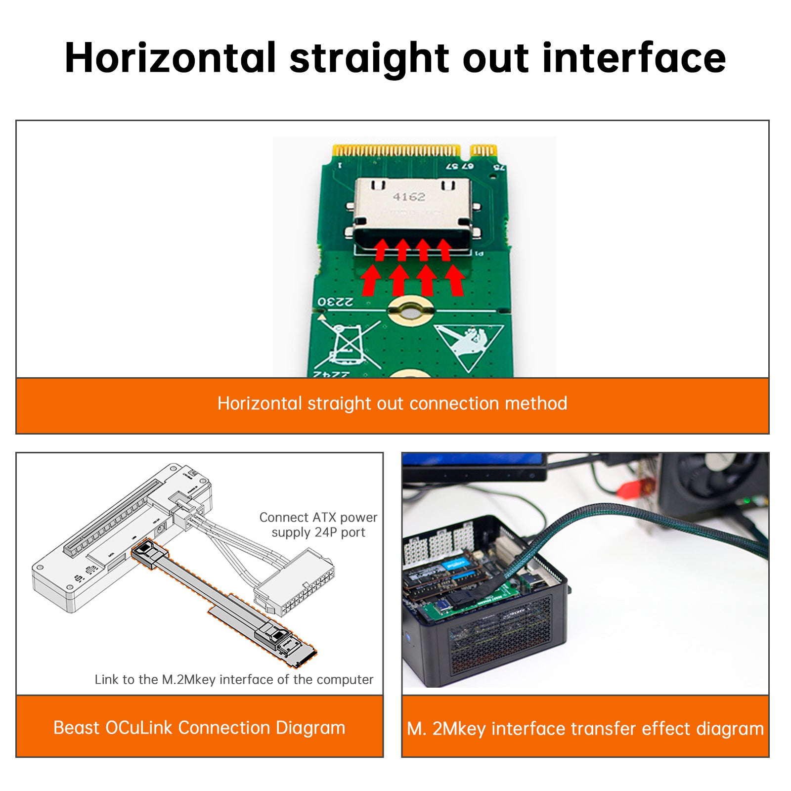 M.2 to OCuLink Interface Adapter Board Expansion Dock External Graphics Card