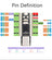 Luckfox Lyra Plus Linux Development Board RK3506G2 Chip RJ45 Network Port 128MB