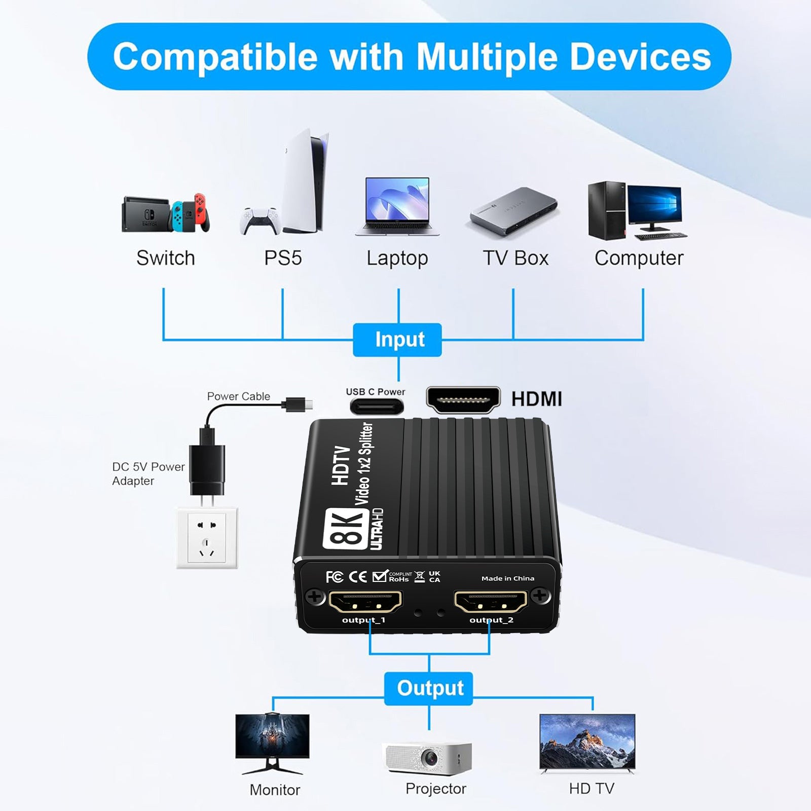 8K HDMI 1 to 2 Splitter HD2.1 8K60hz/4K120/1080P240hz EDID Mirroring Two Screens