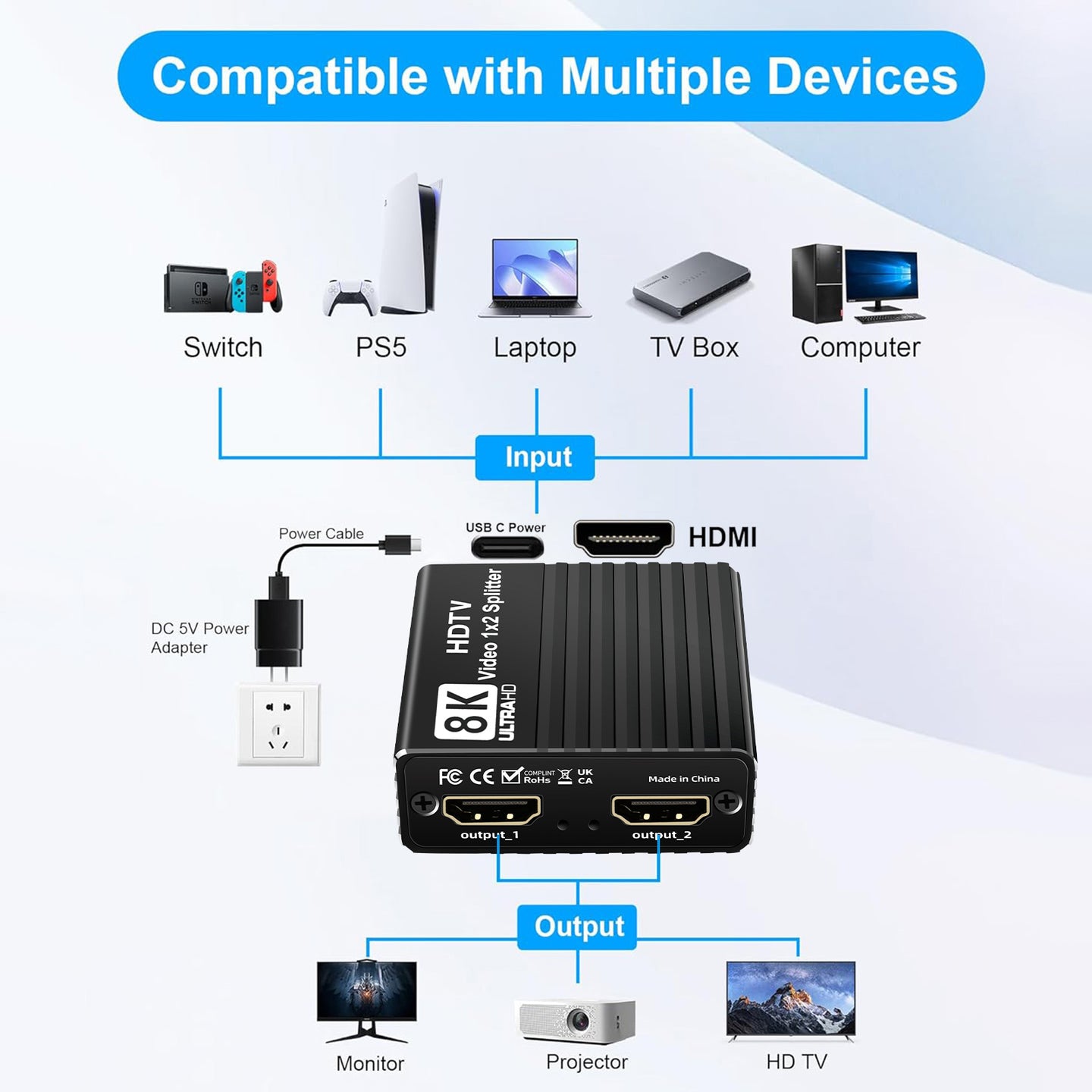 8K HDMI 1 to 2 Splitter HD2.1 8K60hz/4K120/1080P240hz EDID Mirroring Two Screens