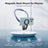 Magsafe Mobile Phone Magnetic Neck Halter Bracket Quick Release Shock Absorption