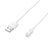 USB-A Charging Cable for Huawei Watch Fit 3, Band 9/8/7, Samsung Galaxy Fit3, Honor Band 7/6 & OPPO Band 2