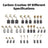 60Pcs 10 Sizes Electric Motor Carbon Brushes Replacement For Power Tool
