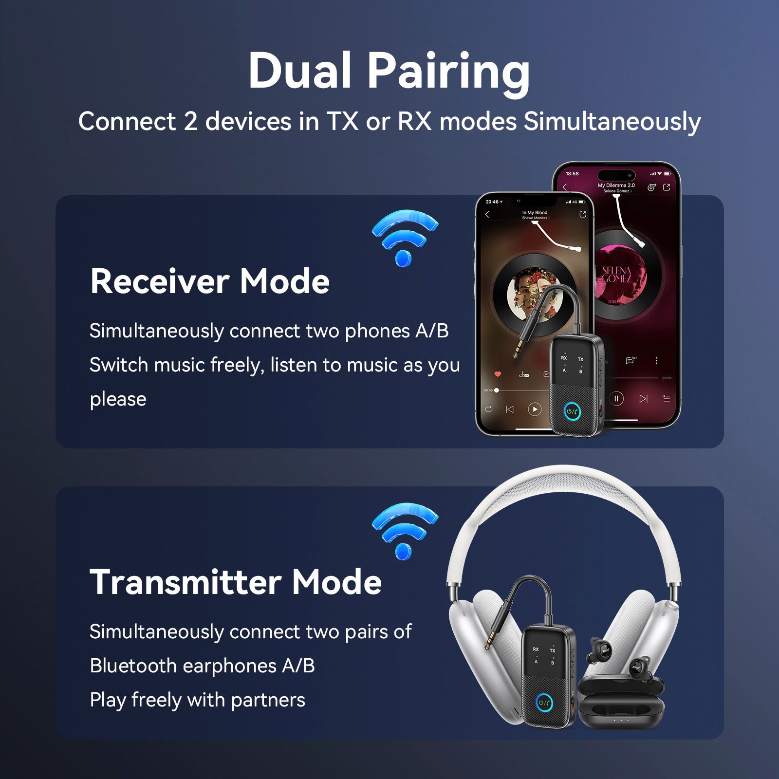 New Bluetooth Receiver Transmitter Two-in-One AUX Car Hands-free Audio Adapter