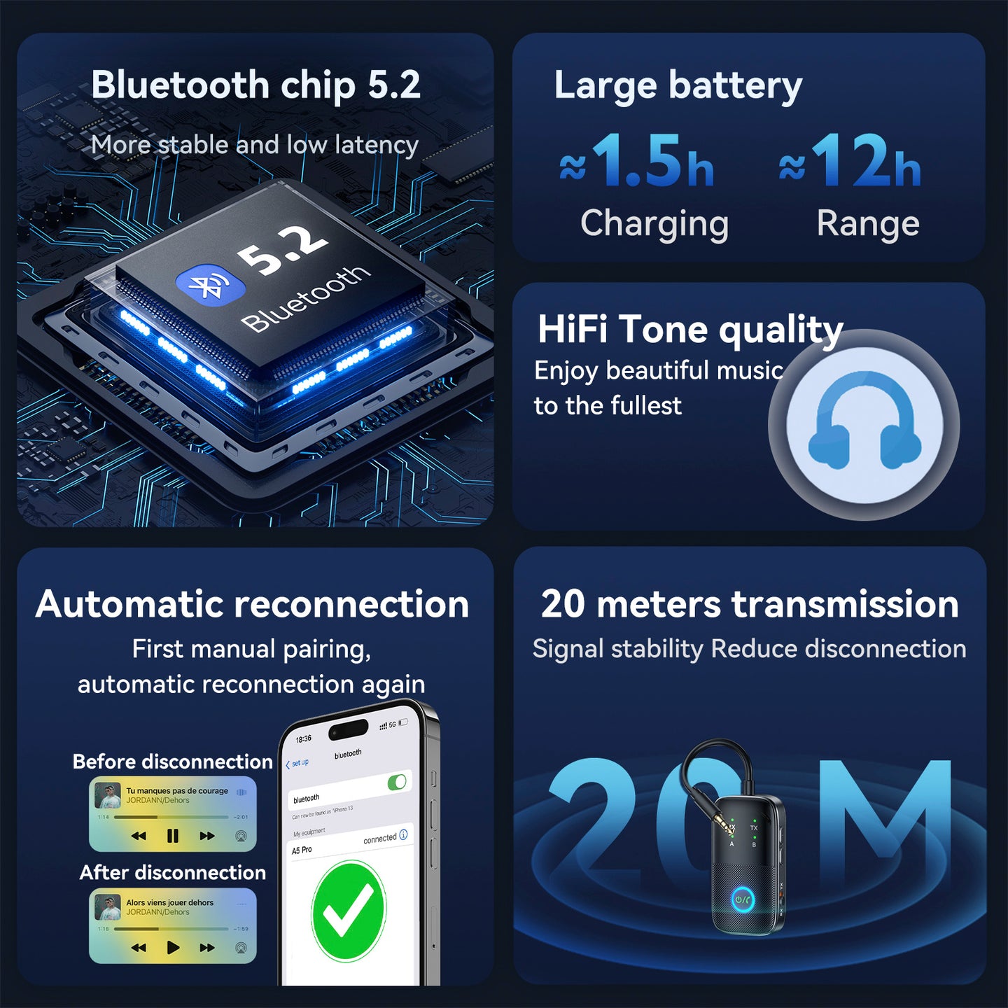 New Bluetooth Receiver Transmitter Two-in-One AUX Car Hands-free Audio Adapter