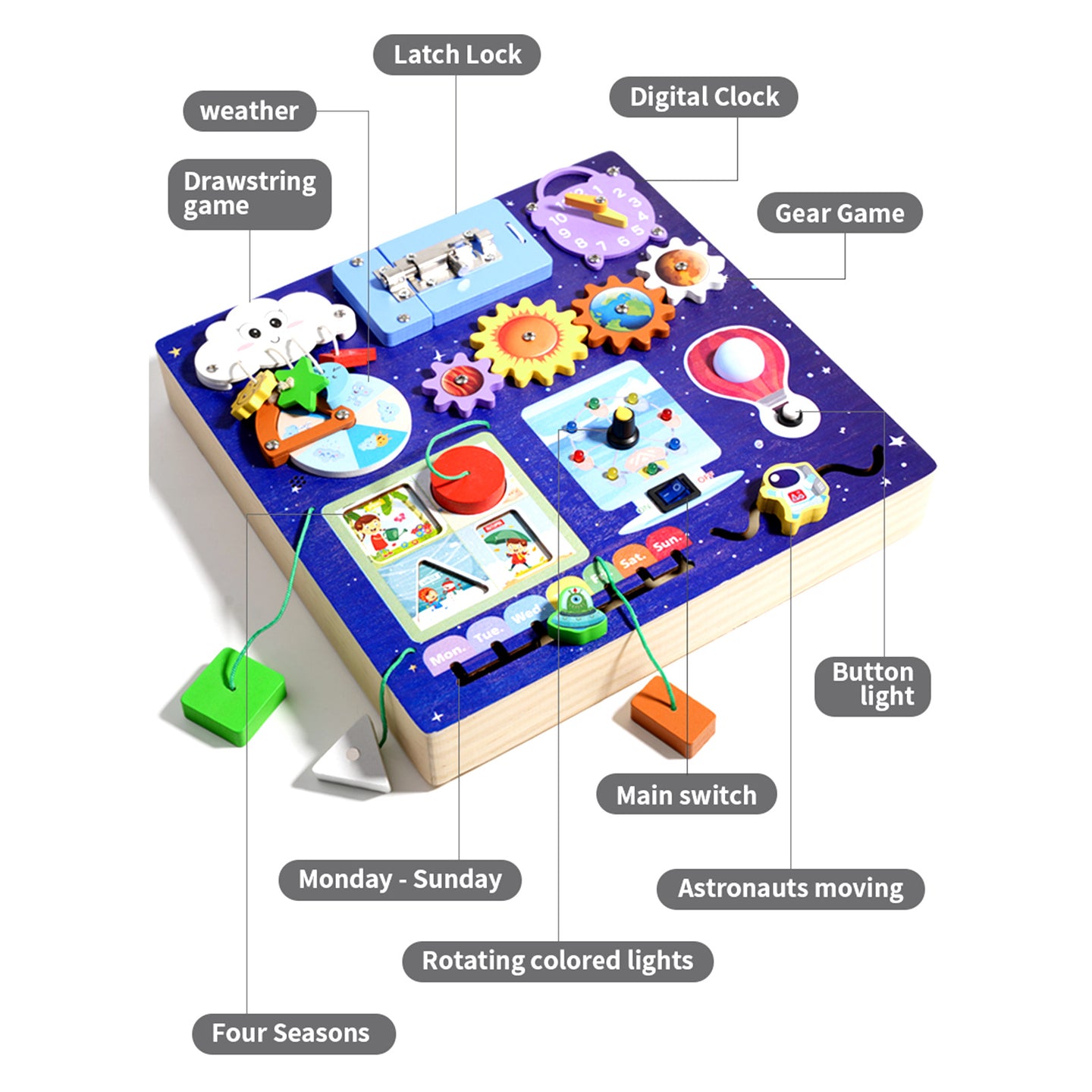 Children Educational Toy 6 Types of Weather Changes Interactive Kid Busy Board