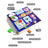 Children Educational Toy 6 Types of Weather Changes Interactive Kid Busy Board