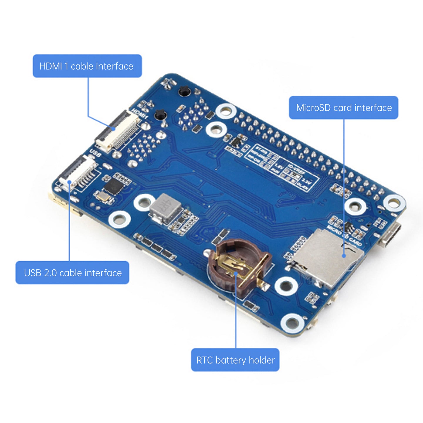Raspberry Pi Module 5 Expansion Board CM5 Computing Module Core Board Base Plate