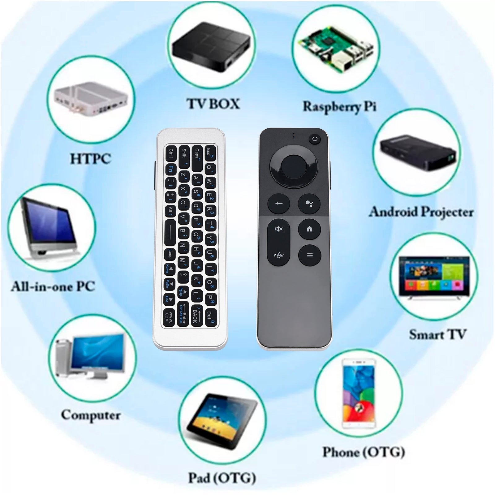 T1 Smart Voice IR Remote Control 2.4G Wireless Air Mouse Keyboard Remote Control