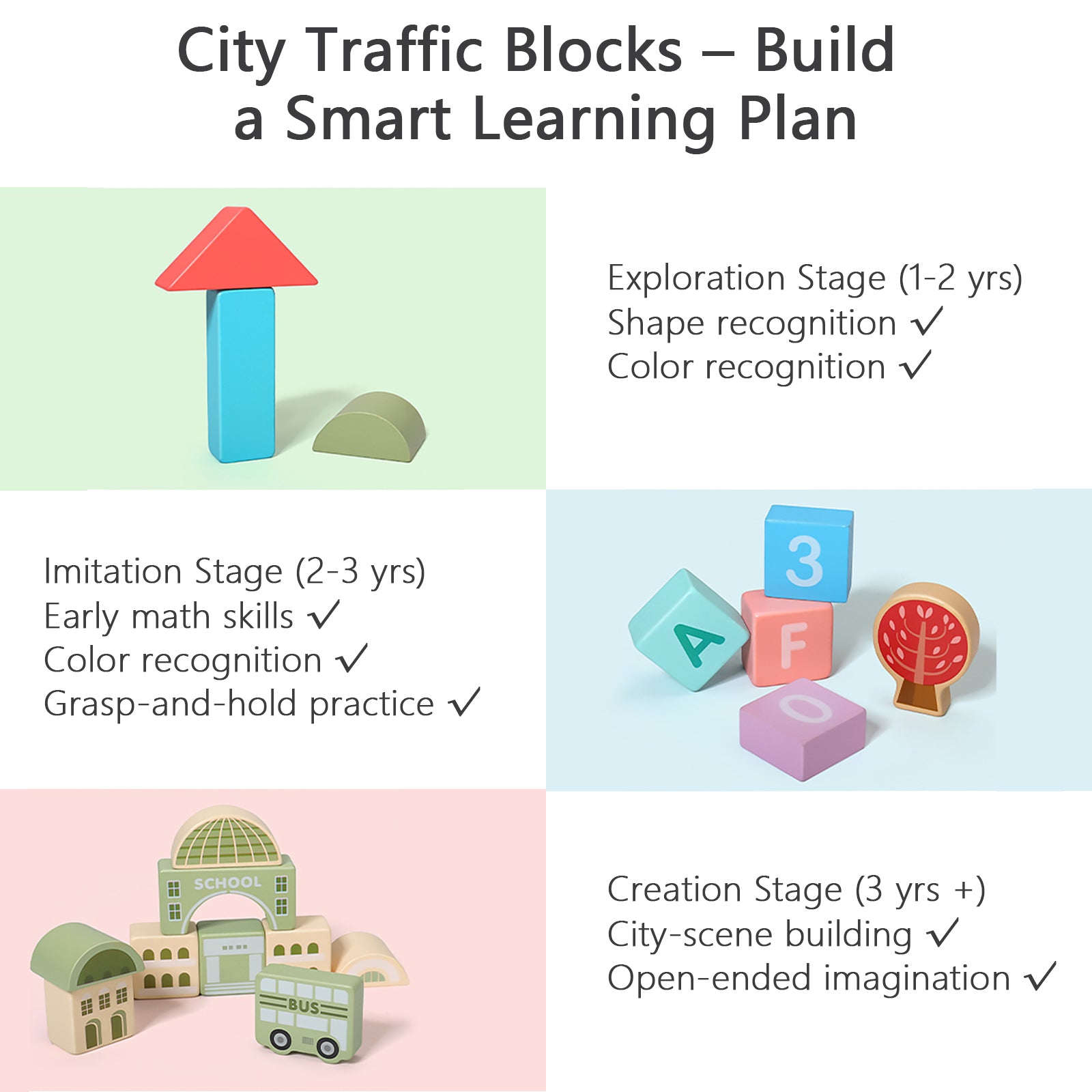Urban Street Scene Building Blocks Set for Toddlers -185 Durable Blocks with Educational Puzzle-Kid’s Blocks