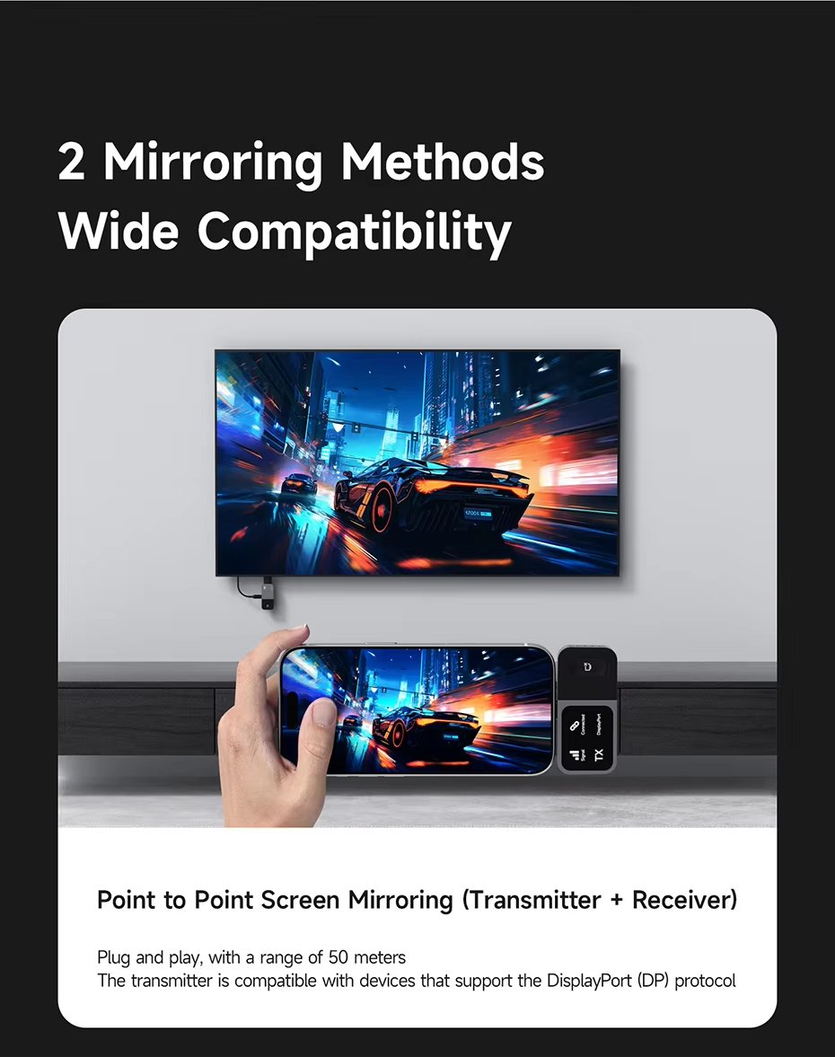 USB-C Wireless Transmitter and Receiver Kit