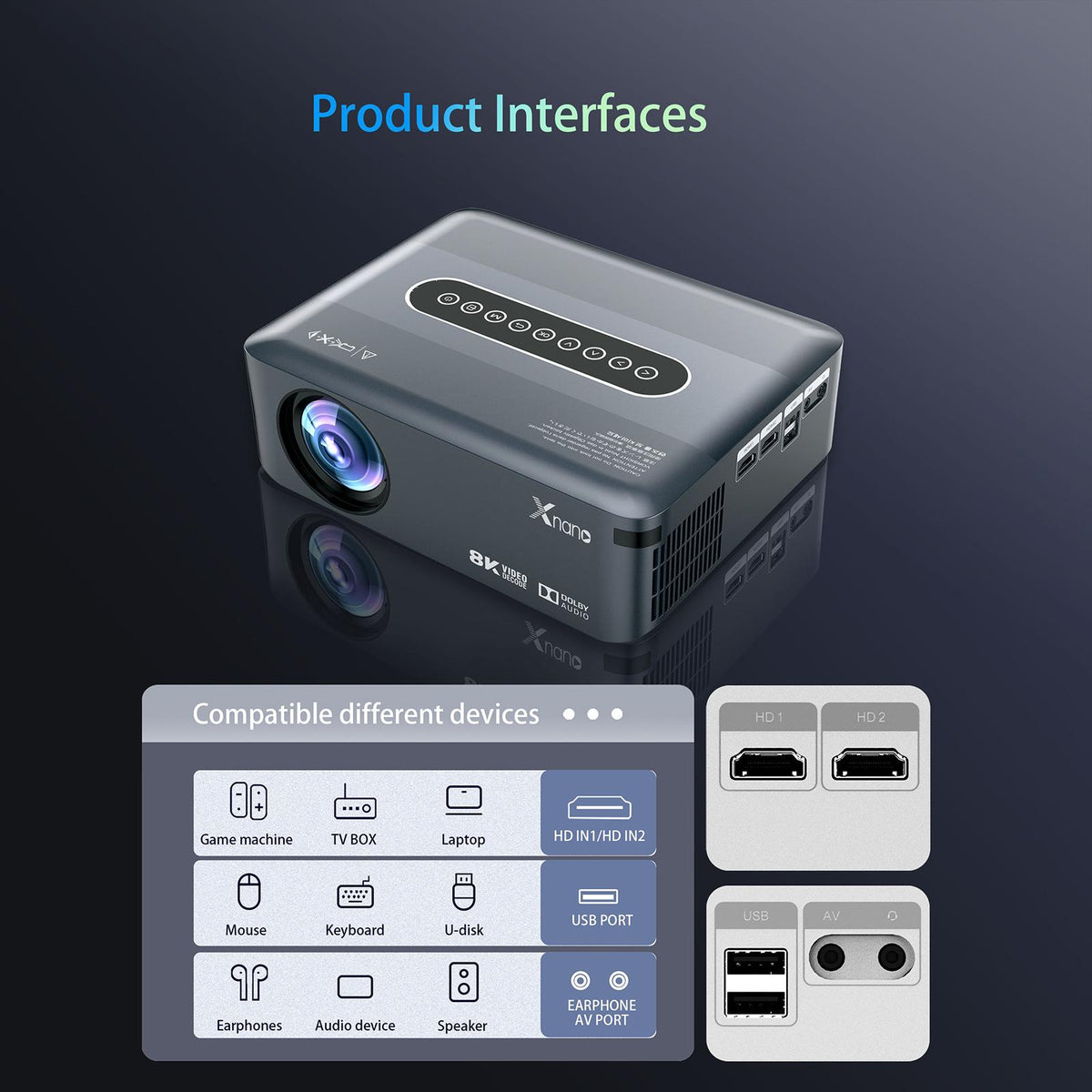 Smart Wireless Multi-Mode Remote Projector