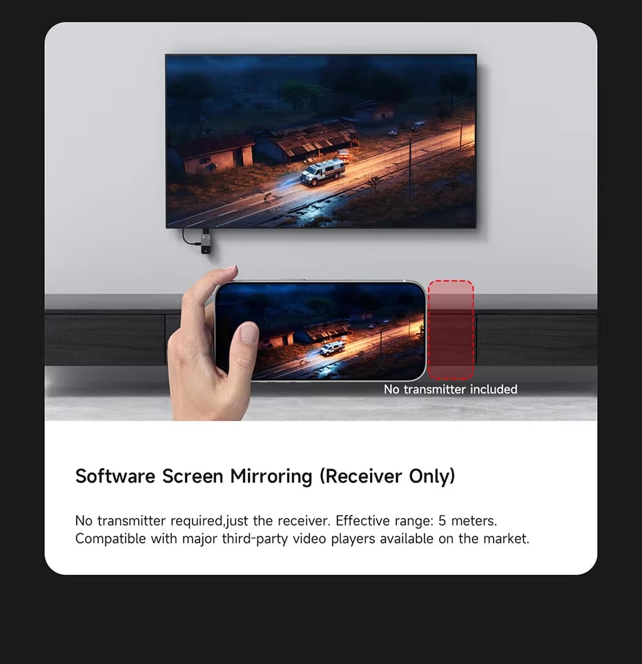 USB-C Wireless Transmitter and Receiver Kit