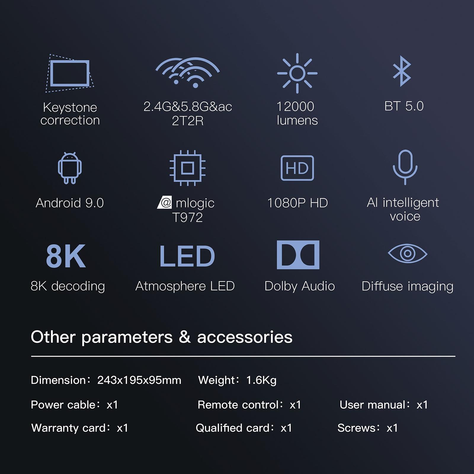 Smart Wireless Multi-Mode Remote Projector