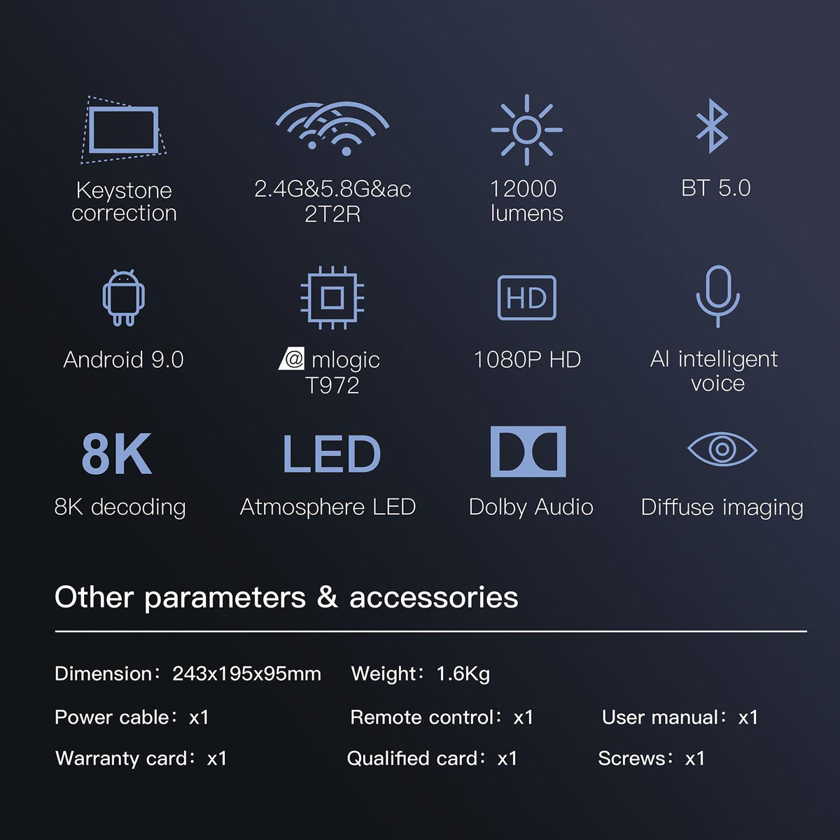 Smart Wireless Multi-Mode Remote Projector