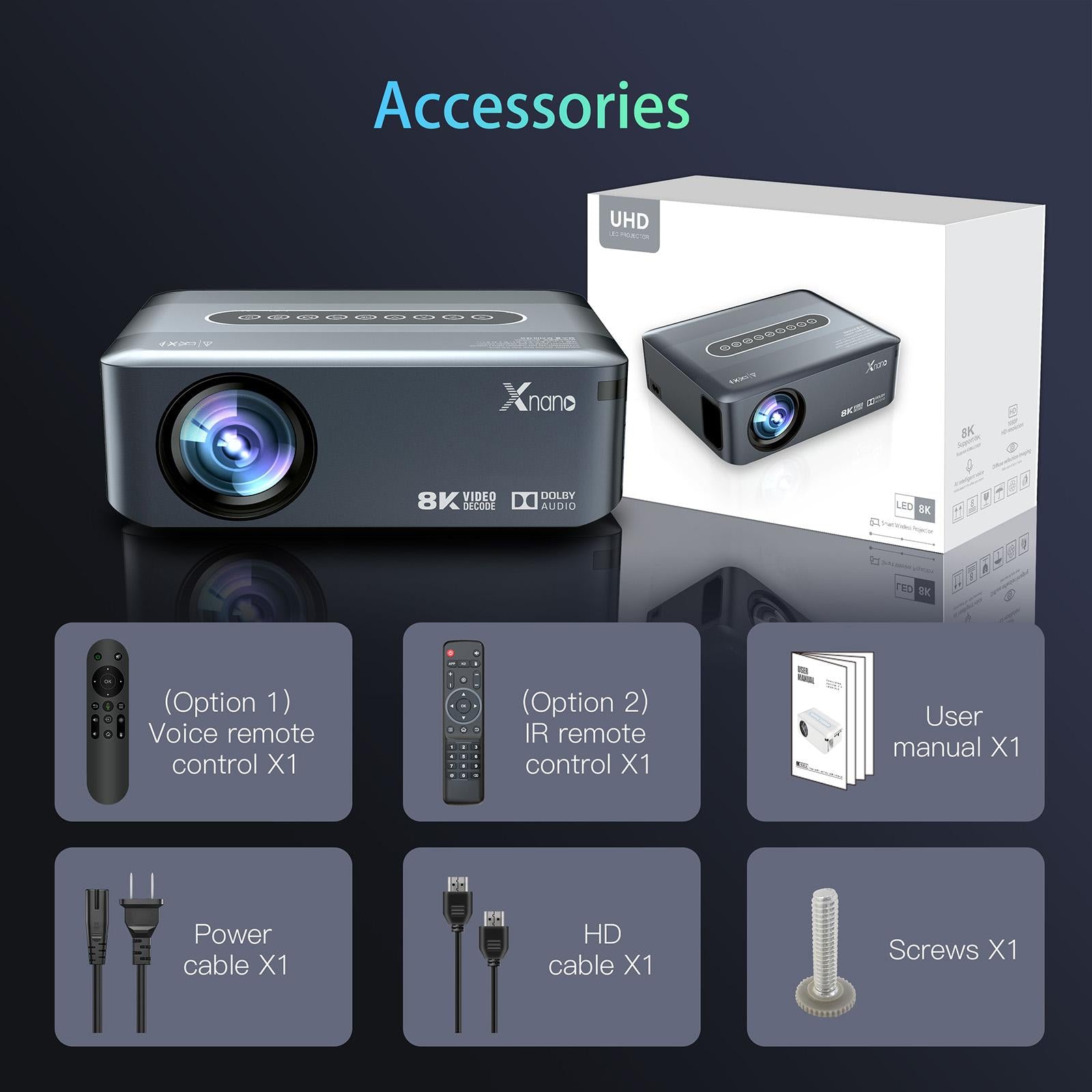 Smart Wireless Multi-Mode Remote Projector