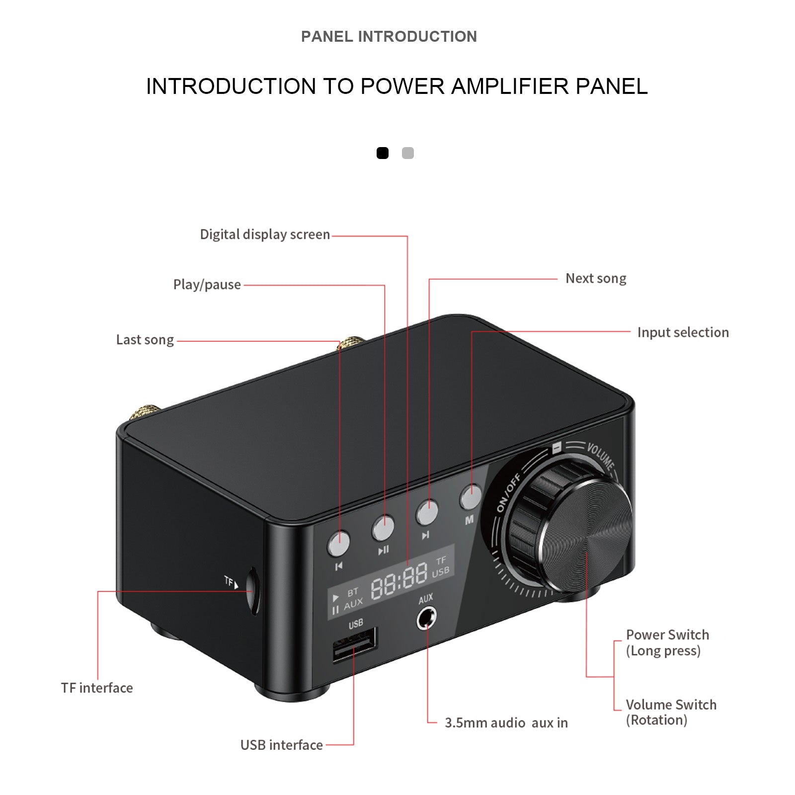 12-24V 50W+50W Bluetooth 5.0 Digital Power Amplifier – Desktop HiFi Stereo Sound