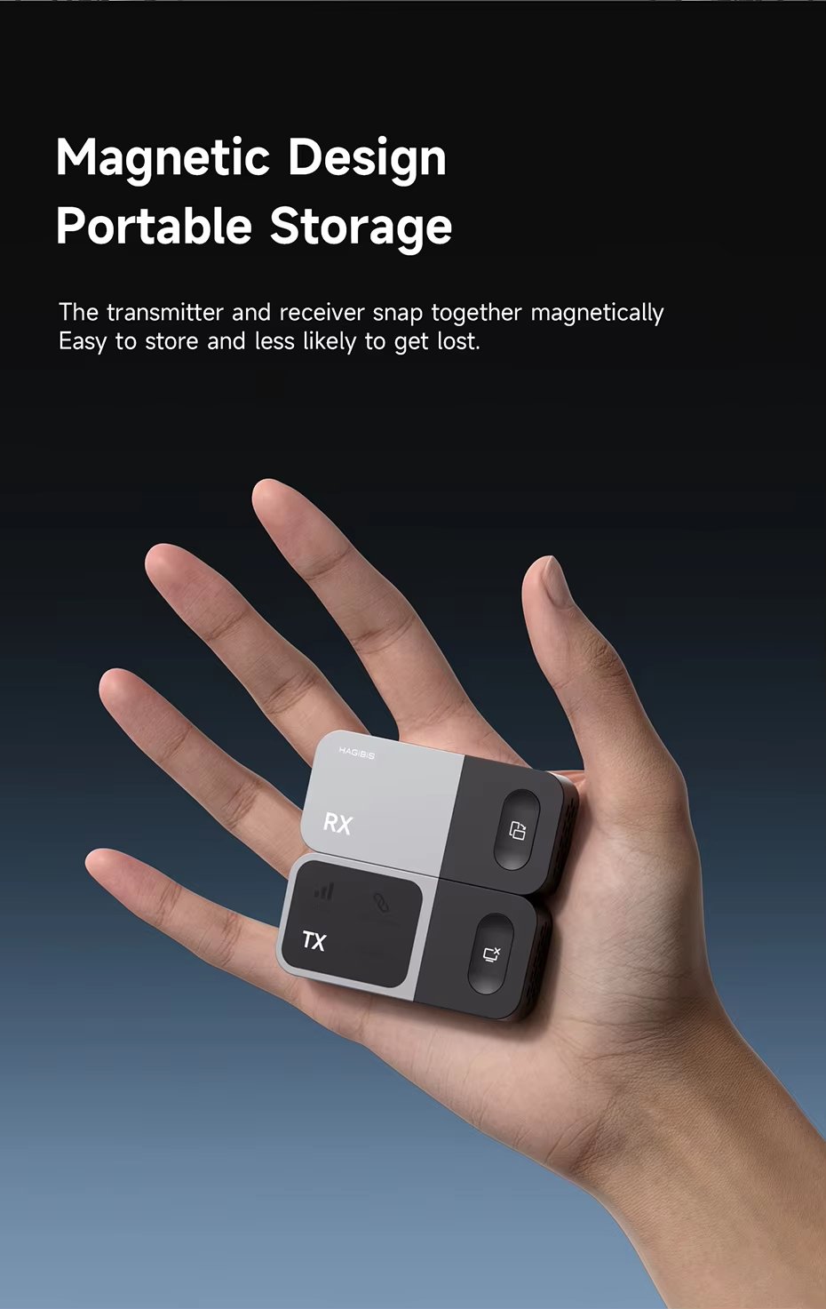 USB-C Wireless Transmitter and Receiver Kit