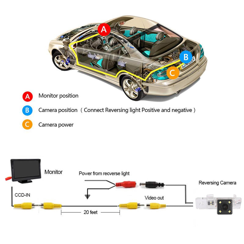 Car Rear View Camera CDD 4LED for A8 A6 A4 A3 lsfb3 S5 S6 S8 RS4 RS6 A4L/Q5/A5/TT