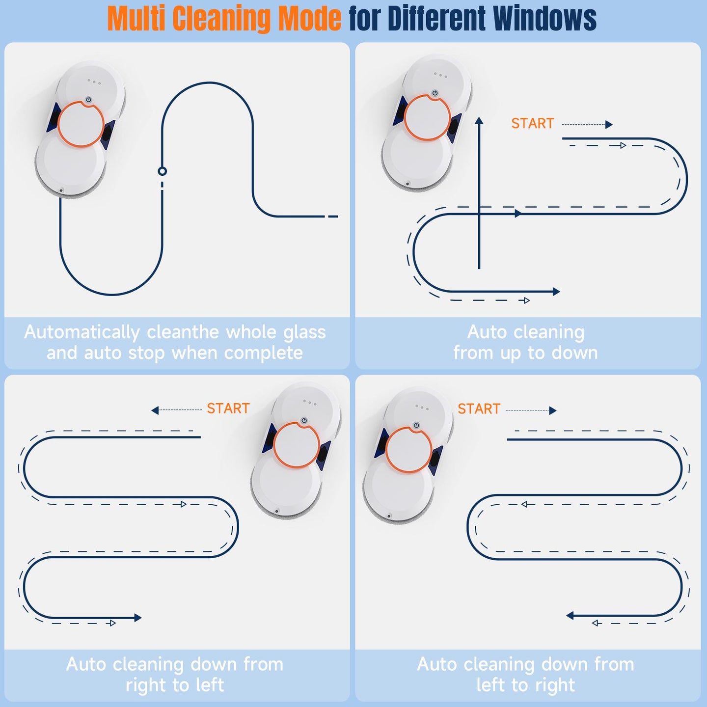Hands-Free Smart Window Cleaning Robot
